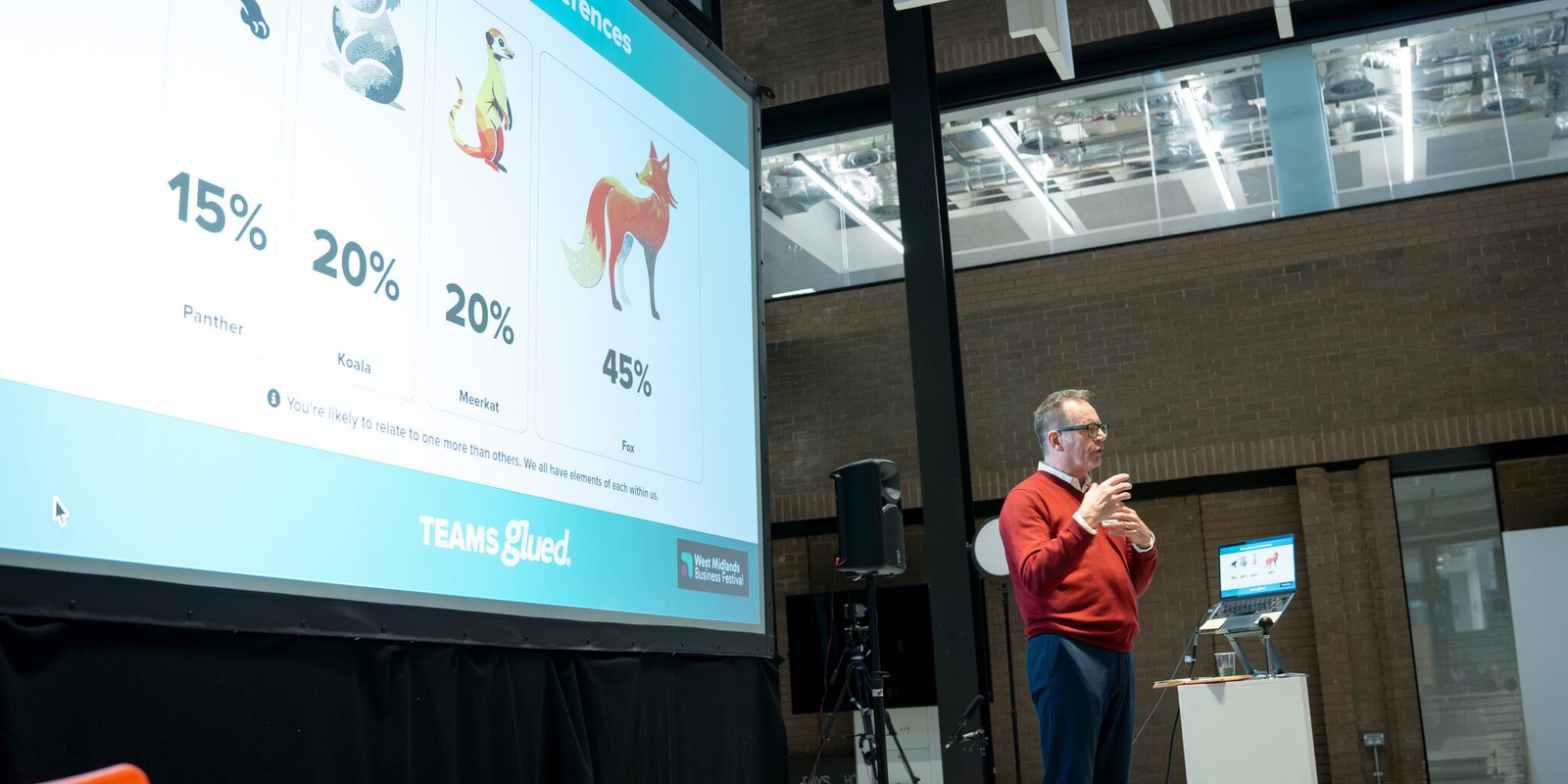 Teams Glue approach to personality preferences